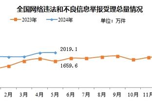 半岛体肓aPP下载截图3